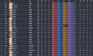 【布因基地】219婚+36戒指圆寂出狱的号 超高练度 战果装