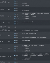 【已出售】【佐世保镇守府】28甲154婚船 打孔123资源多 全图只缺2花瓶