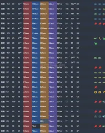 【布因】12甲96婚船 活动全 缺一些打捞船