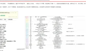 【佐伯湾】全图签137婚船只缺1打捞船 188艘打孔船 高练度 装备好