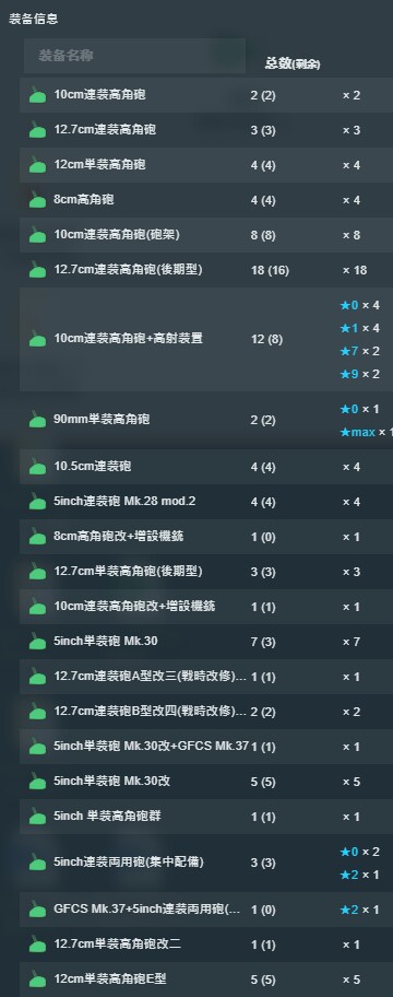 高角炮.jpg